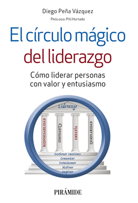 EL CIRCULO MAGICO DEL LIDERAZGO