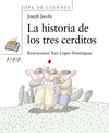 LA HISTORIA DE LOS TRES CERDITOS