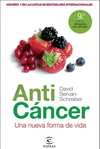 ANTICANCER